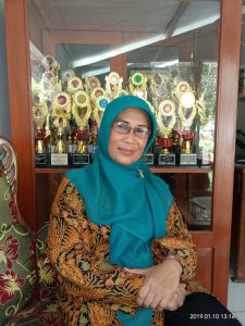 TK Angkasa Optimis Jadi Juara di Lomba Kreativitas Tingkat Kecamatan Kota Tasik