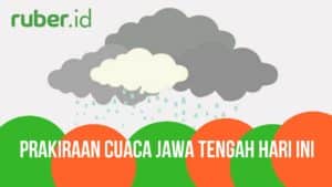 Prakiraan Cuaca BMKG Wilayah Jawa Tengah: Waspada Gelombang Tinggi di Perairan Selatan