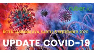Update Covid-19 Kota Tasikmalaya: Konfirmasi Positif Corona 50 Orang