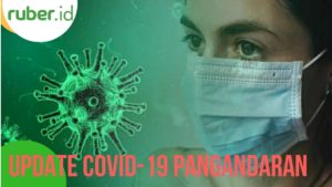 Update Covid-19 Pangandaran: Total 59 Kasus, Isolasi 4 Orang