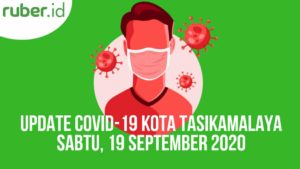 Tambah Lagi, Pasien Positif Covid-19 Kota Tasikmalaya 72 Kasus