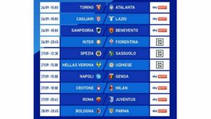 Jadwal Serie A: Inter vs Fiorentina, Roma vs Juventus