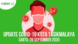 Kasus Konfirmasi COVID-19 Kota Tasikmalaya Melonjak, 7 Pasien Meninggal