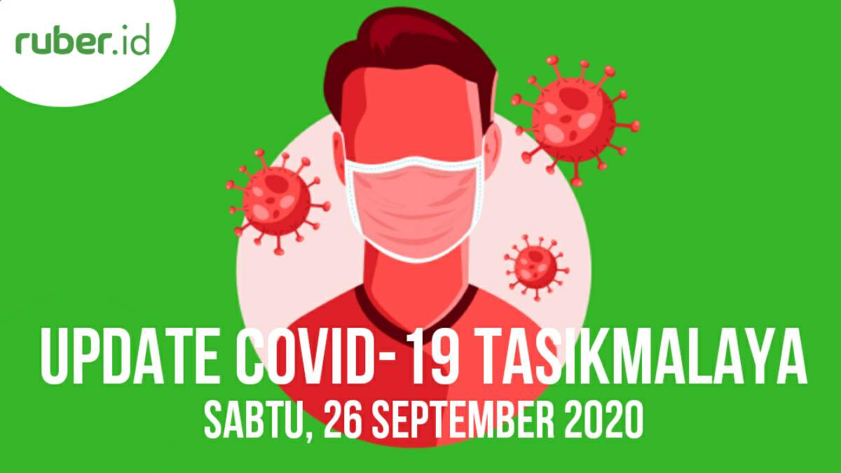 Kasus COVID-19 Kabupaten Tasikmalaya