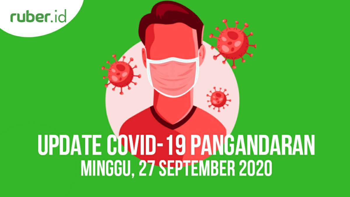 UPDATE COVID-19 Kabupaten Pangandaran