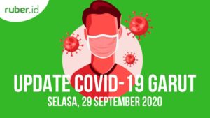 Pasien Positif COVID-19 di Garut Terus Bertambah, Warga Leuwigoong Meninggal