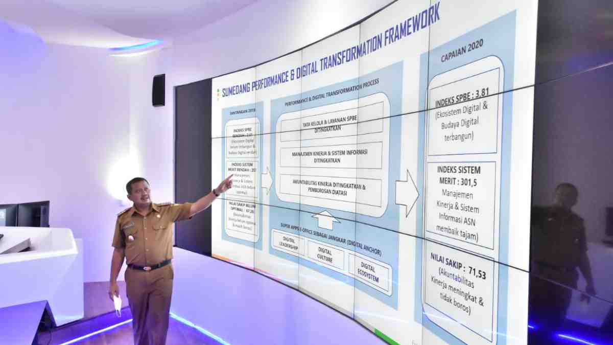 Pemda Berbagai Daerah Belajar SPBE ke Sumedang