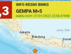 BPBD Pangandaran: Tak Ada Kerusakan Akibat Gempa Bumi Kamis Malam