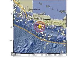 Gempa 5.5 Magnitudo Guncang Kota Sukabumi