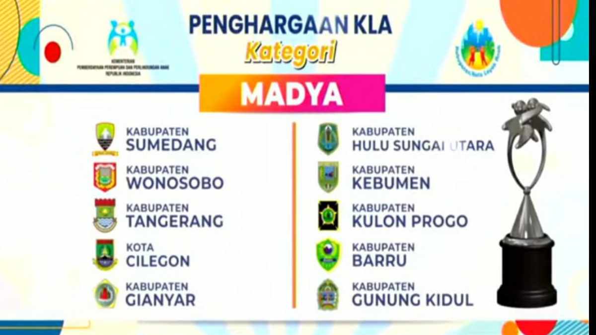 Kabupaten Sumedang Masuk KLA Kategori Madya