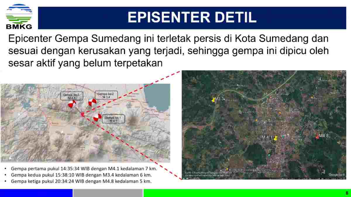 Gempa Sumedang Belum Teridentifikasi