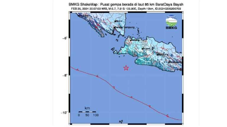 Gempa Banten Terasa Hingga Sukabumi Tak Berpotensi Tsunami Ruber Id