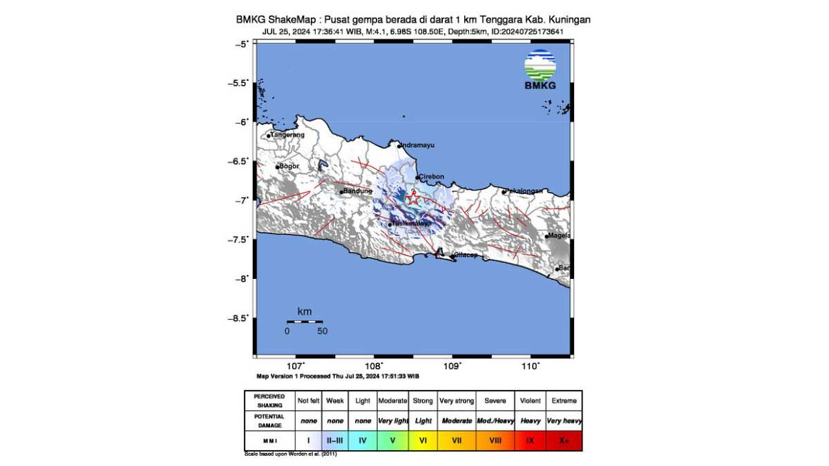 Gempa Kuningan Magnitudo 4.1, Terasa hingga Ciamis dan Banjar