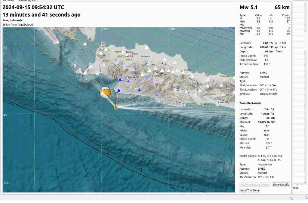 Gempa Sukabumi Terasa hingga Tasikmalaya, BMKG Pastikan Bukan Megathrust!