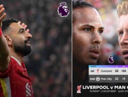 Prediksi dan Line Up Big Match Liverpool vs Man City