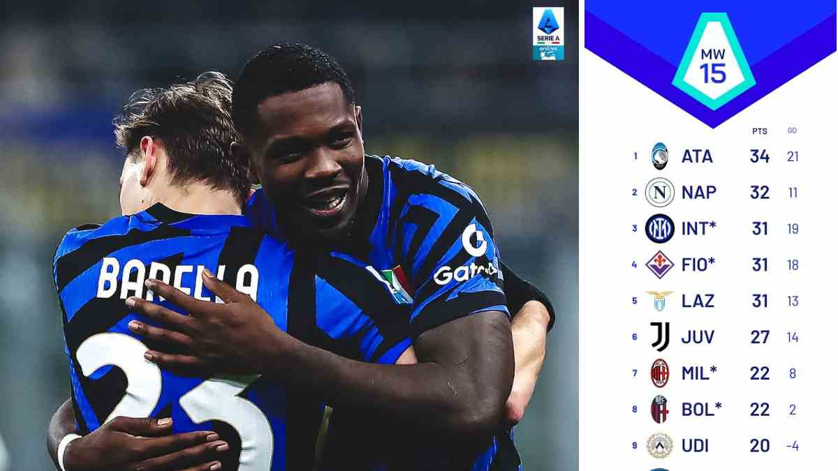 Jadwal Lengkap Liga Italia Serie A Matchday 16, Big Match Lazio vs Inter