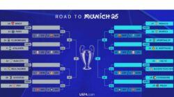 Hasil Undian 8 Laga Playoff Liga Champions: Man City vs Real Madrid Jadi Final Dini!