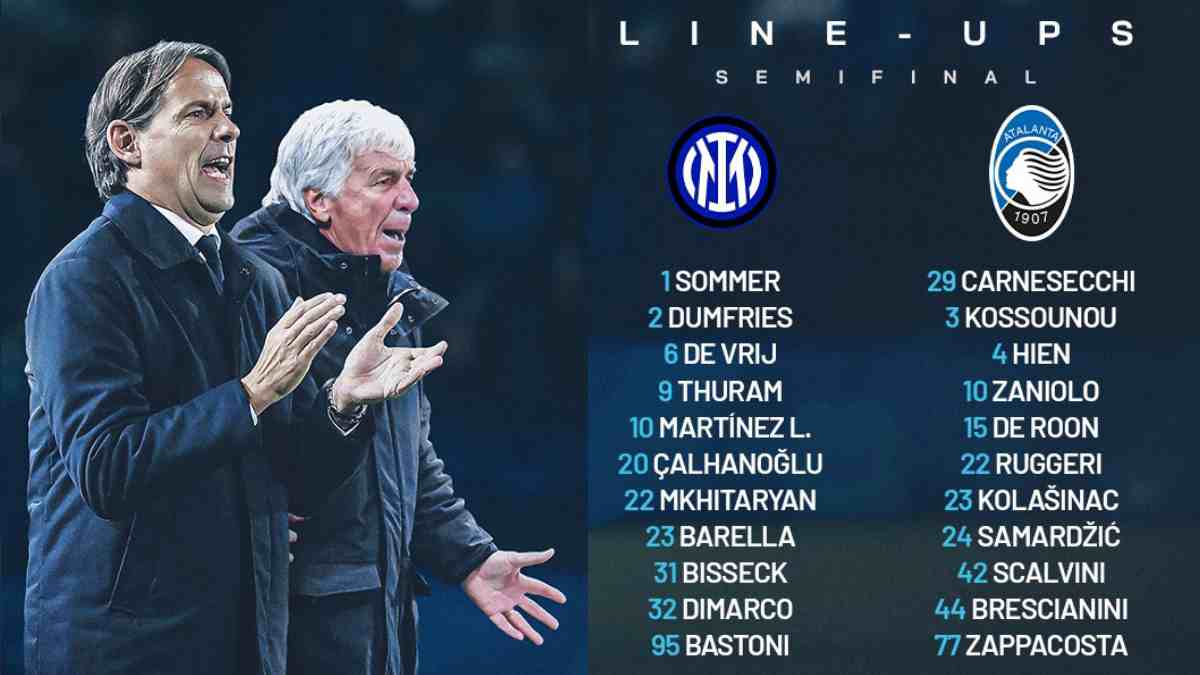 Prediksi dan Line Up Inter vs Atalanta di Semifinal Piala Super Italia