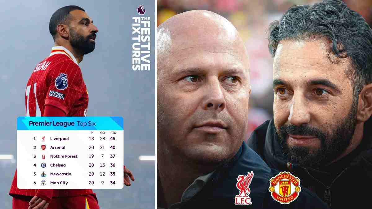 Prediksi dan Line Up Liverpool vs Man United