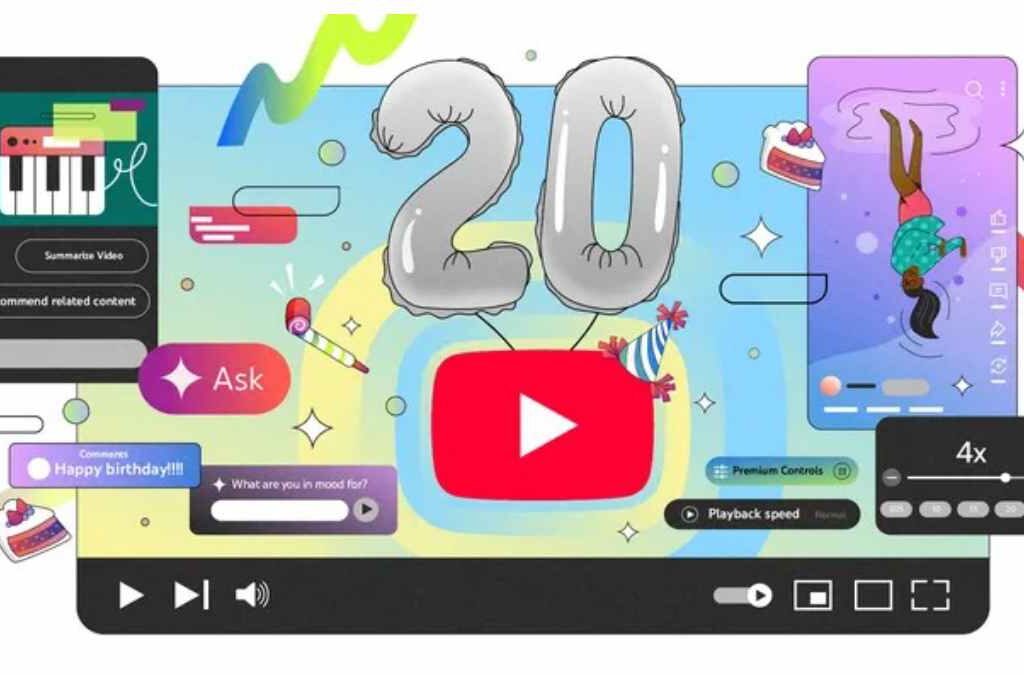 YouTube Sejarah dan Google