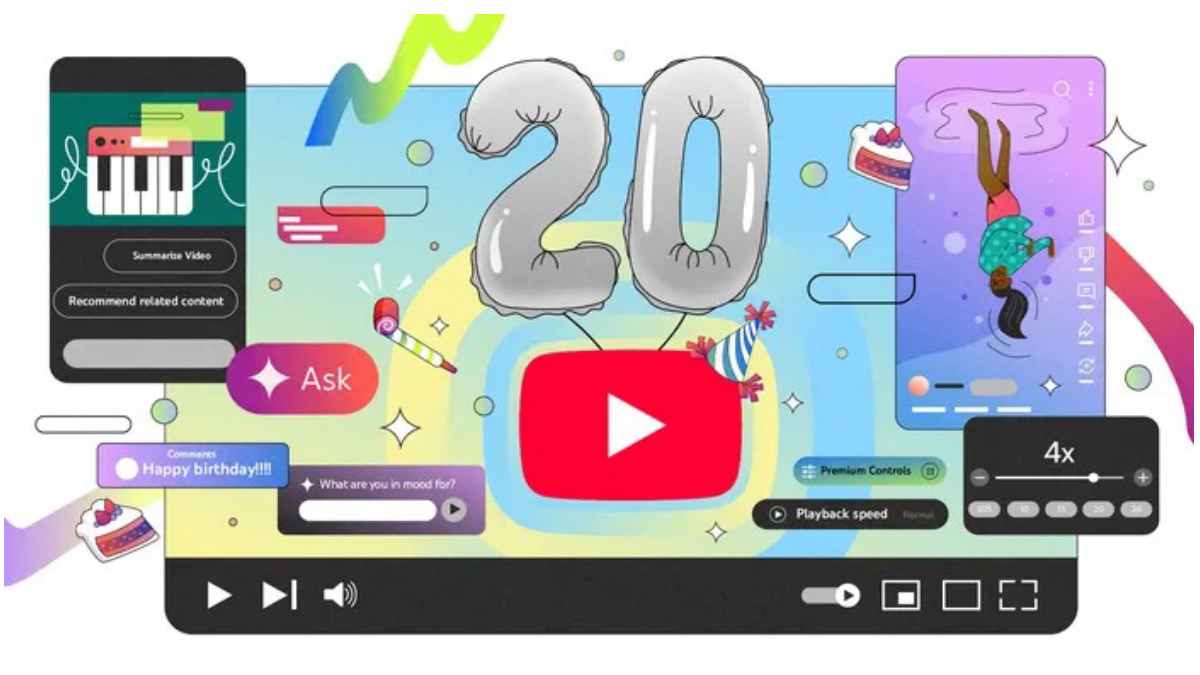 YouTube Sejarah dan Google