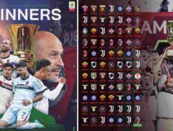 Coppa Italia 2025: Penantian Panjang Bologna Setelah 51 Tahun Puasa Gelar, Akhir Era Conceicao di Milan