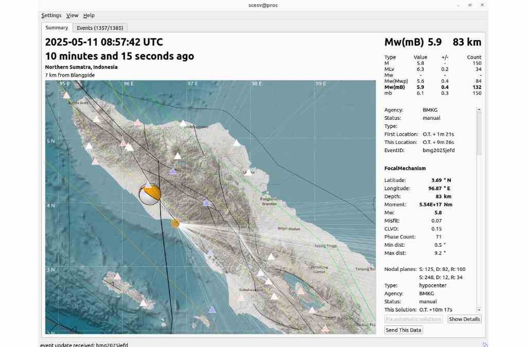 Gempa Pantai Barat Daya Aceh