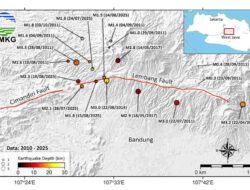 Gempa Guncang Cimahi dan Bandung Barat, BMKG Ingatkan Aktivitas Sesar Lembang