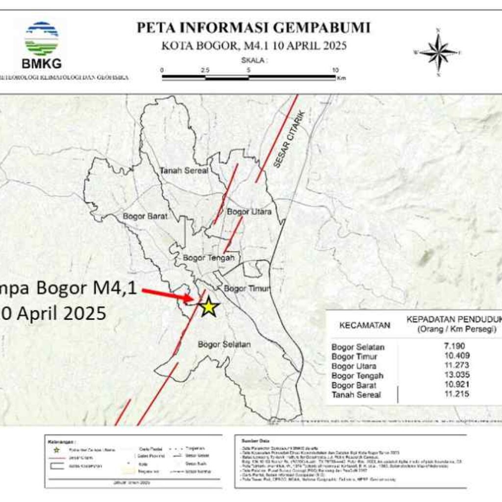 BMKG Ungkap Fakta Sesar Citarik di Balik Gempa Bogor