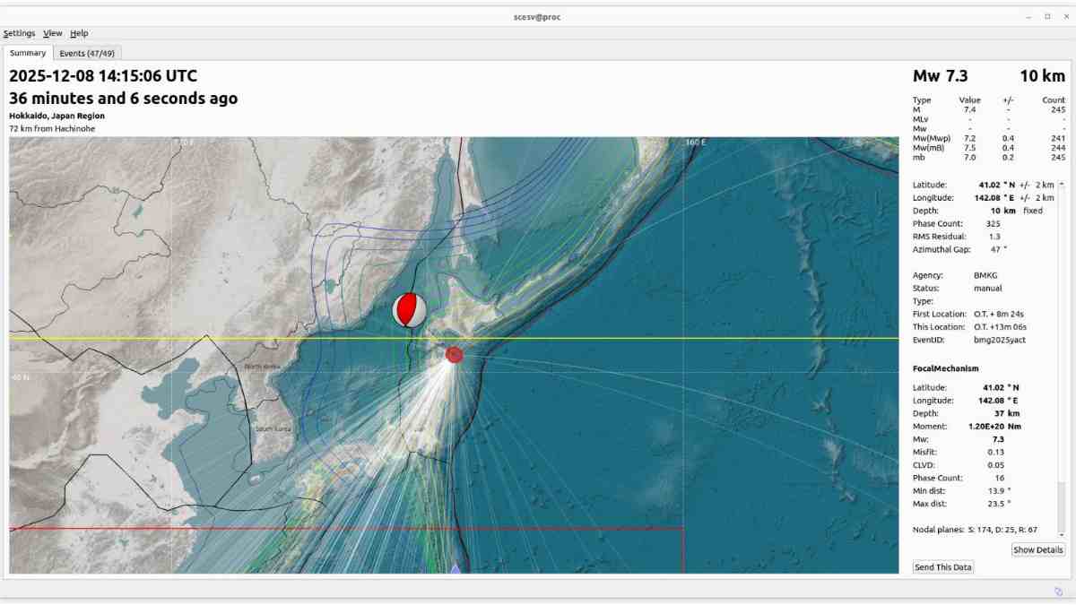Gempa M7.3 Guncang Pesisir Timur Hokkaido