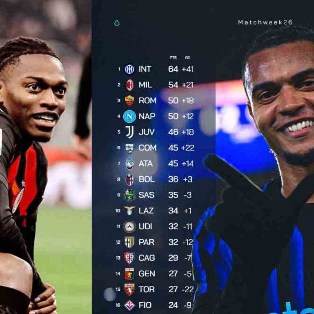 Jelang Derby Milan, Leao: Melawan Inter adalah Laga Hidup Mati!