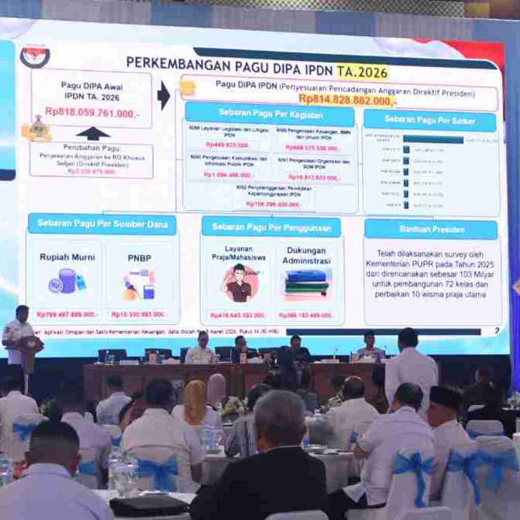 Komisi II DPR RI Komitmen Perkuat Infrastruktur dan Kesejahteraan Praja IPDN