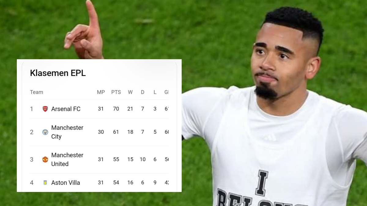 Gabriel Jesus Yakin 100% Arsenal Juara EPL Musim Ini